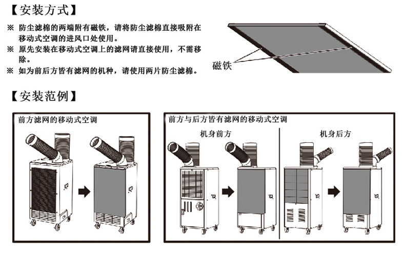 工業生產移動式冷氣機的安裝操作方法