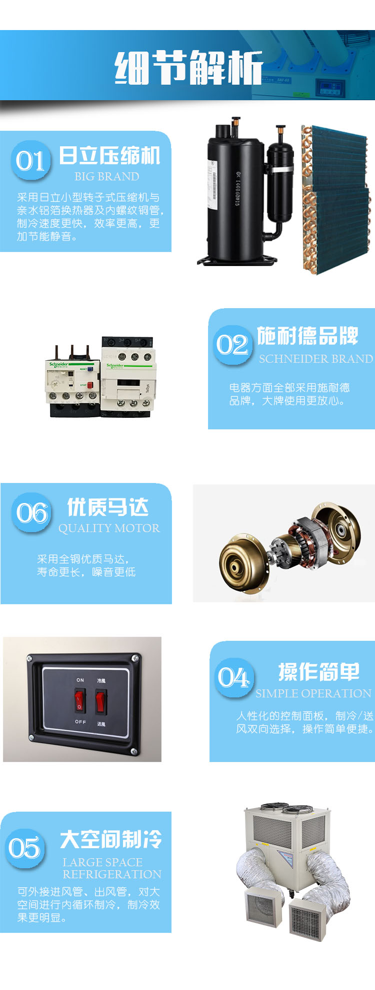 移動式冷氣機調整構造的具體要求和計劃方案