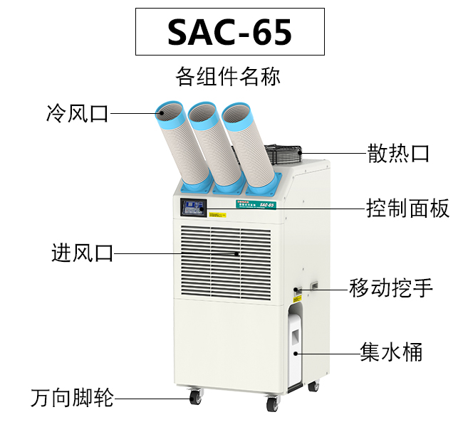 工業冷氣機漏水如何處理