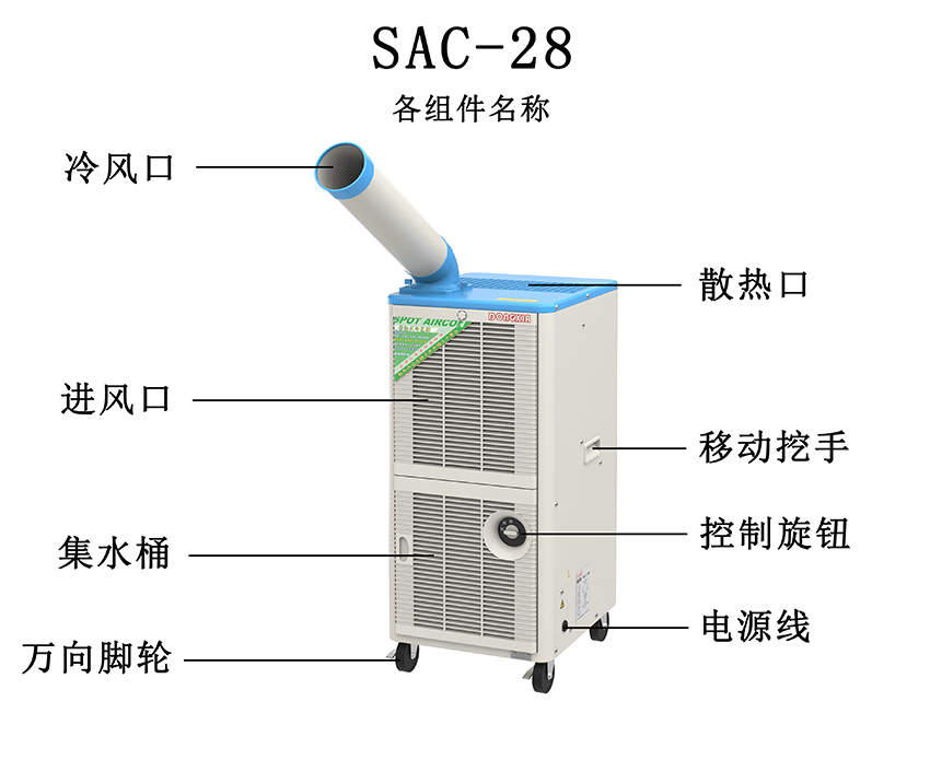 SAC-28.jpg